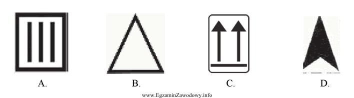Który piktogram nakazuje transportowanie opakowania z towarem w pozycji 