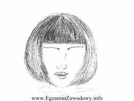 Przedstawiona na rysunku fryzura nie spowoduje optycznego ukrycia