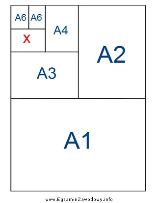Jakie wymiary ma format papieru oznaczony na rysunku symbolem X?