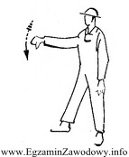 Przedstawiony na rysunku gest sygnalizacji montera oznacza komendę
