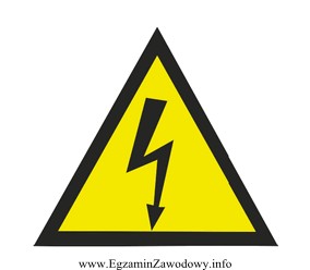 Przedstawiony symbol umieszczony na urządzeniach elektrycznych ostrzega przed