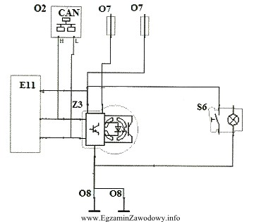 Którym symbolem na schemacie elektrycznym oznaczono sterownik układu 