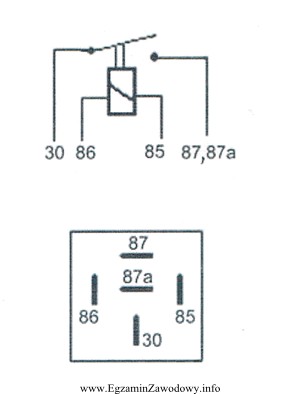 Rysunek przedstawia schemat wyprowadzeń przekaźnika typu
