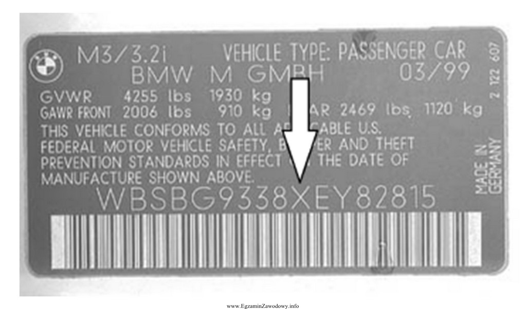 Oznaczona strzałką litera X numeru identyfikacyjnego VIN pojazdu oznacza