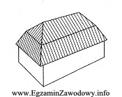 Na rysunku przedstawiony jest budynek z dachem