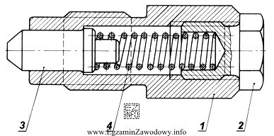 http://www.testy.egzaminzawodowy.info/images_testy/t_mechanik_st12_3.png