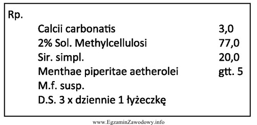 Remedium cardinale (basis) w leku sporządzonym według recepty 