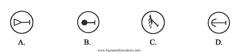 Którym symbolem oznaczana jest prądownica proszkowa na szkicach 
