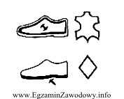 Oznakowanie obuwia, przedstawione na rysunkach, oznacza, iż