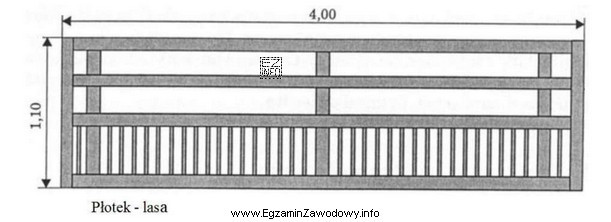 Pokazane na rysunku urządzenie służy do