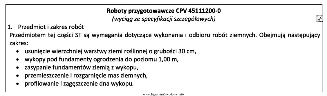 W założeniach do kosztorysowania, opracowanych na podstawie przedstawionej 