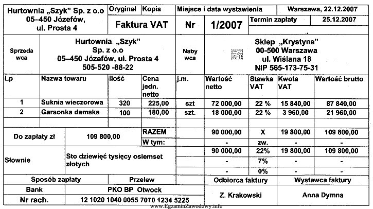 Na podstawie zamieszczonej faktury VAT, określ kwotę podatku VAT 