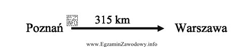 Przedsiębiorstwo transportowe ma dostarczyć ładunek z Poznania do Warszawy. 