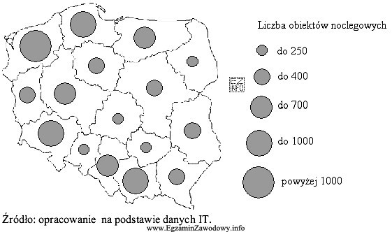 Poniżej przedstawiono rozmieszczenie obiektów noclegowych w Polsce w 2000 