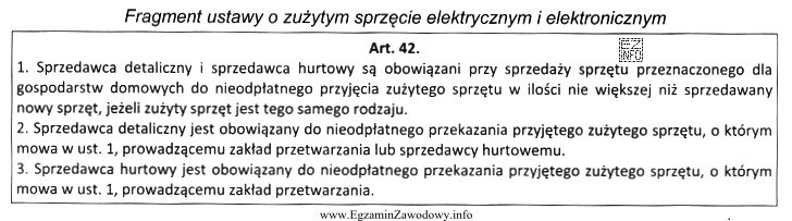 Zgodnie z przepisami Ustawy o zużytym sprzęcie elektrycznym 