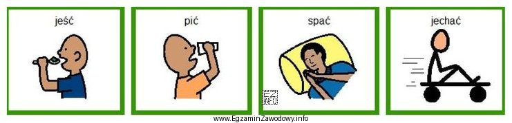 Na ilustracjach przedstawiono stosowane w komunikacji alternatywnej