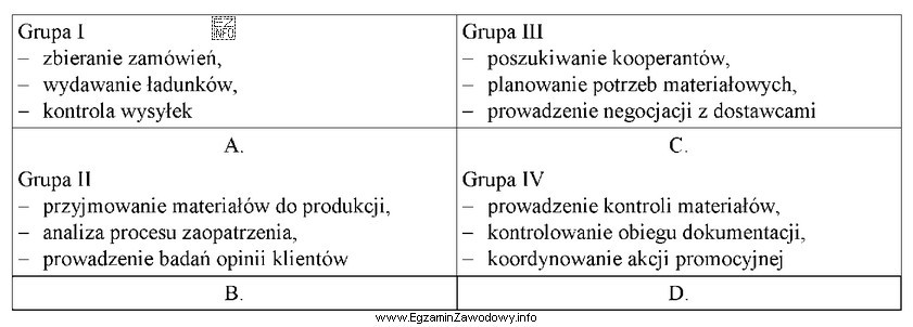 Która z przedstawionych w tabeli grup zawiera wykaz obowią