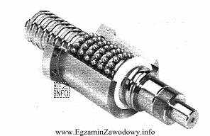 Zdjęcie przedstawia mechanizm
