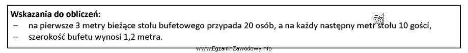 Korzystając z informacji w ramce, oblicz długość prostoką