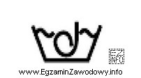 Przedstawiony symbol (piktogram zamieszczany na odwrocie tapety) oznacza, że tapeta