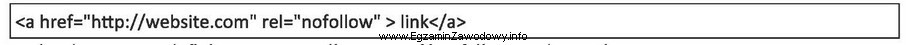 W języku HTML zdefiniowano znacznik a. Wartość nofollow atrybutu 