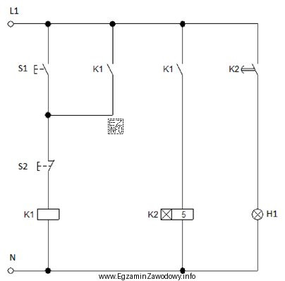 Układ sterowania elektrycznego, którego schemat przedstawiono na rysunku, 