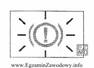 Po zapaleniu się w czasie jazdy kontrolki przedstawionej na rysunku, 