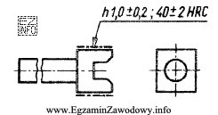 Zapis nad linią odniesienia oznacza, że wskazane powierzchnie przedmiotu (patrz 