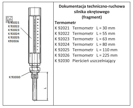 Zgodnie z załączonym fragmentem dokumentacji technicznej osprzętu pomiarowego 