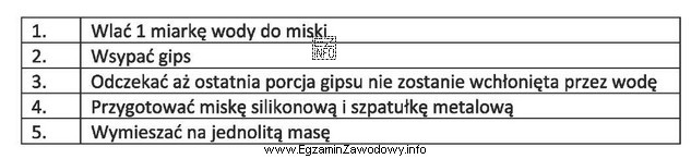 Wybierz prawidłową kolejność wykonywania zapisanych w zamieszczonej tabeli czynnoś