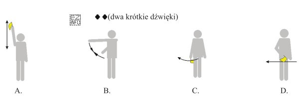 Który sygnał wzrokowy powiązany jest z sygnałem 