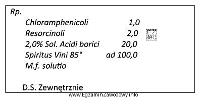 Ile gramów 3,0% roztworu kwasu borowego należy użyć 