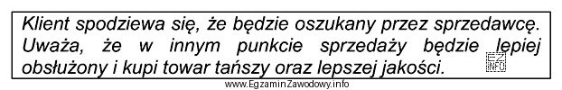 Przedstawiona charakterystyka dotyczy klienta