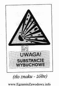 W miejscach, w których umieszczono znak ostrzegawczy przedstawiony na 