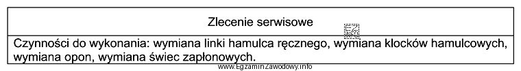 Które z elementów należy poddać utylizacji po 