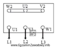 Jaki rodzaj połączenia uzwojeń silnika indukcyjnego asynchronicznego przedstawiono na 