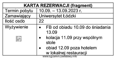 Na podstawie fragmentu Karty rezerwacji, oblicz ile posiłków 
