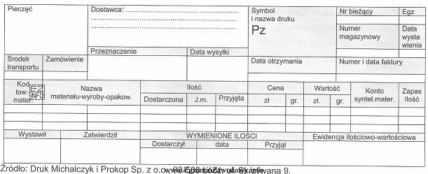 Zamieszczony druk, służy do rejestracji zdarzeń gospodarczych zwią