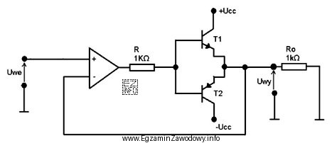 Na rysunku przedstawiono schemat ideowy