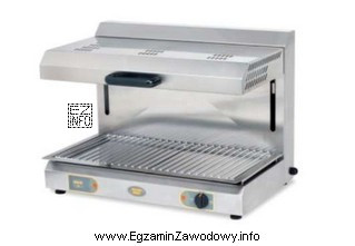 Które urządzenie przedstawiono na rysunku?
