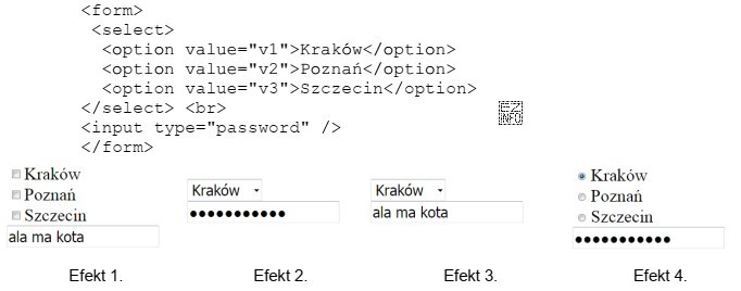 W języku HTML zapisano formularz. Który z efektó