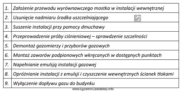 Wybierz z tabeli pierwsze trzy czynności, które należ