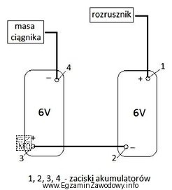 Przystępując do wymiany akumulatorów w ciągniku, 