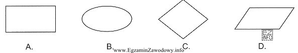Który z symboli graficznych oznacza blok decyzyjny?