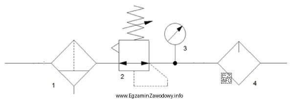 Element oznaczony cyfrą 1 na schemacie układu przygotowania sprężonego 