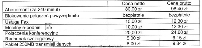W oparciu o cennik przedstawiony w tabeli oblicz, jaki bę