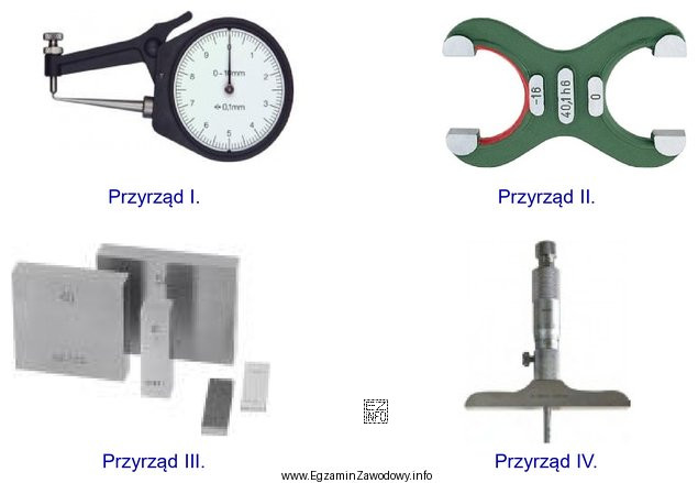 Który z przedstawionych przyrządów należy zastosować 