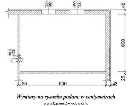 W pomieszczeniu przedstawionym na rysunku powierzchnia okładziny o wysokoś