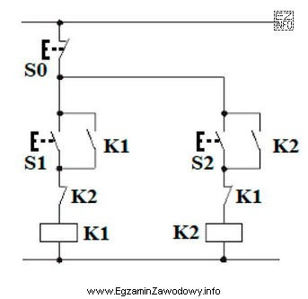 Który układ sterowania przedstawiono na schemacie?
