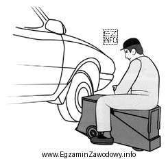 Na rysunku przedstawiono mechanika, który